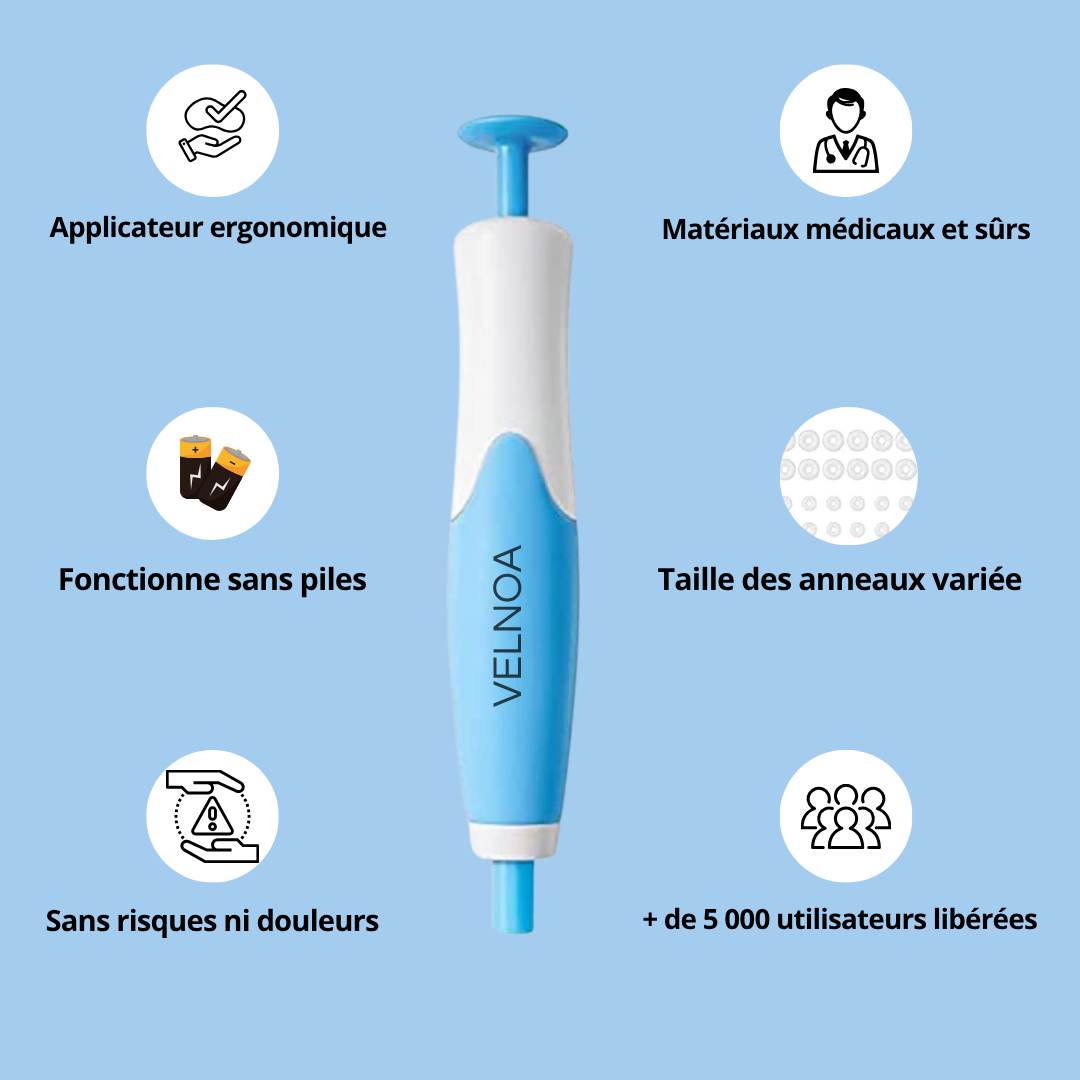 Kit Peau Lisse - Anti-Accrochordons